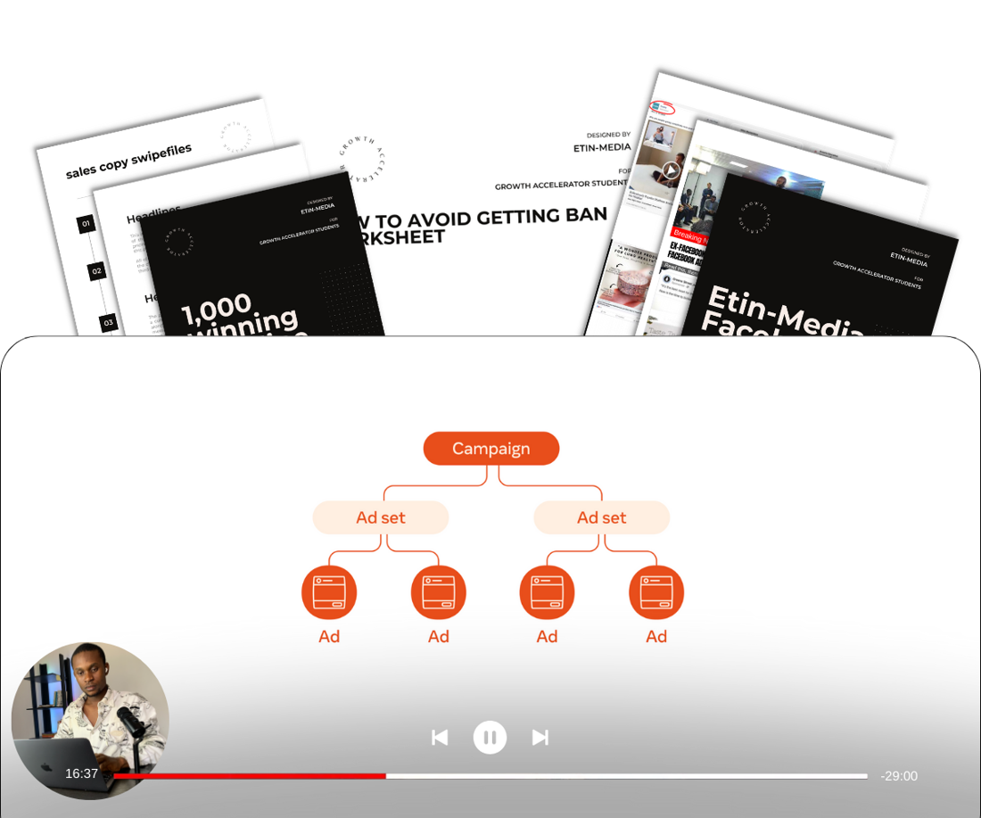 The Daily Bank Alert Traffic System course: video lessons, campaign structure, and swipe files